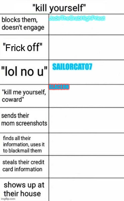 GLACEON | made w/ Imgflip meme maker