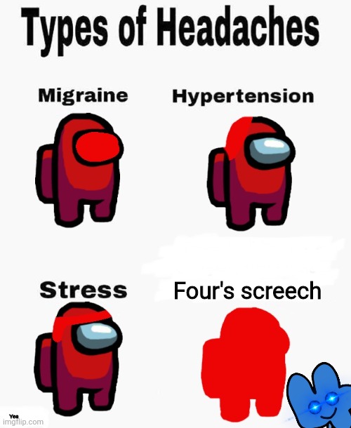 Four's screeches is Xtremega pain among us edition | Four's screech; Yes | image tagged in among us types of headaches,bfdi,bfb,among us | made w/ Imgflip meme maker