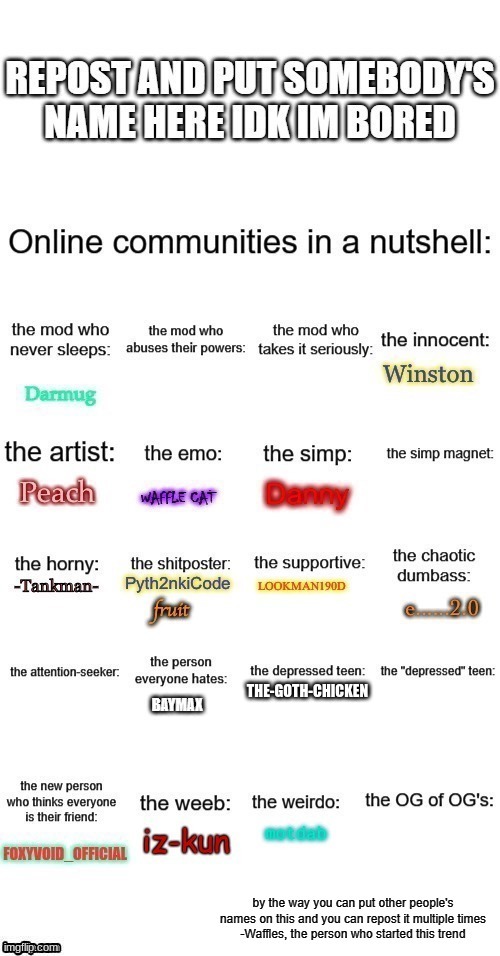 THE-GOTH-CHICKEN | made w/ Imgflip meme maker