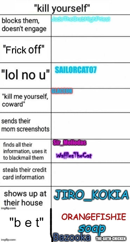 THE-GOTH-CHICKEN | made w/ Imgflip meme maker