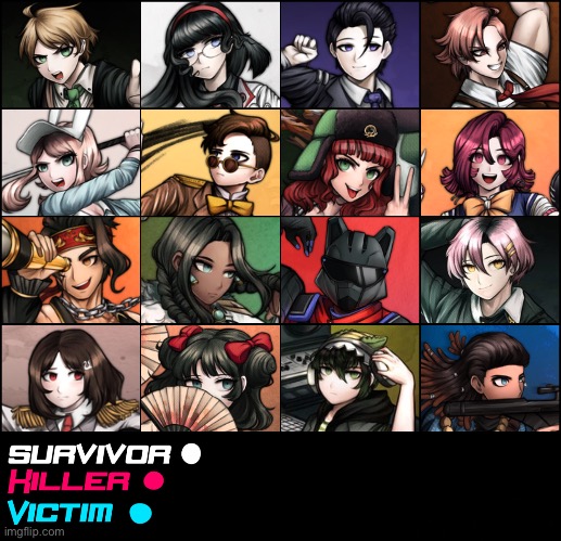 There should be 5 victims, 5 killers, 6 survivors | made w/ Imgflip meme maker