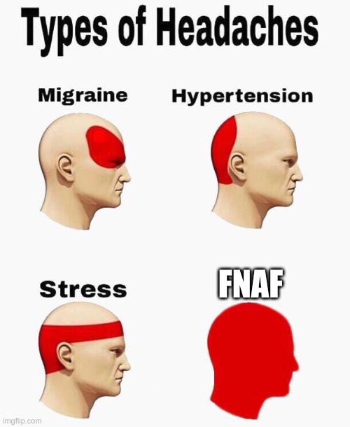 Headaches | FNAF | image tagged in headaches | made w/ Imgflip meme maker