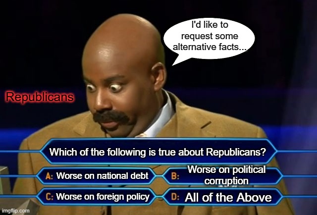 Who wants to be a millionaire? | I'd like to
request some
alternative facts... Republicans; Which of the following is true about Republicans? Worse on political
corruption; Worse on national debt; All of the Above; Worse on foreign policy | image tagged in who wants to be a millionaire | made w/ Imgflip meme maker