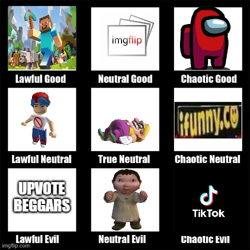 alignment chart |  UPVOTE BEGGARS | image tagged in minecraft,among us,upvote begging,ice age baby,tik tok,alignment chart | made w/ Imgflip meme maker