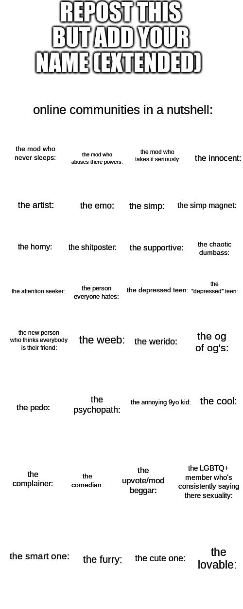 that one person online Blank Meme Template