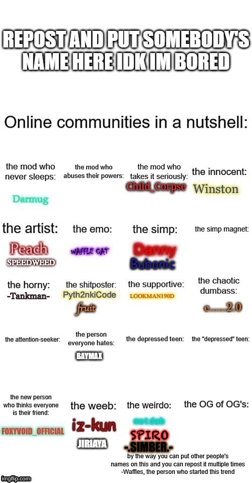 Bubonic | made w/ Imgflip meme maker