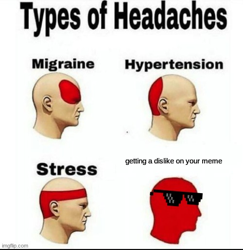 imgflip in a nutshell | getting a dislike on your meme | image tagged in types of headaches meme | made w/ Imgflip meme maker