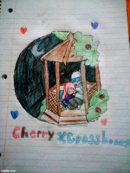 Cherrybones | made w/ Imgflip meme maker