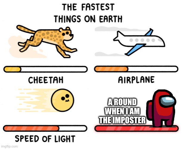 Fastest thing on earth | A ROUND WHEN I AM THE IMPOSTER | image tagged in fastest thing on earth | made w/ Imgflip meme maker