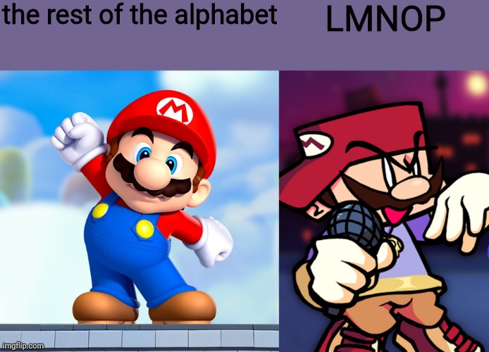 the rest of the alphabet; LMNOP | image tagged in super mario,memes | made w/ Imgflip meme maker