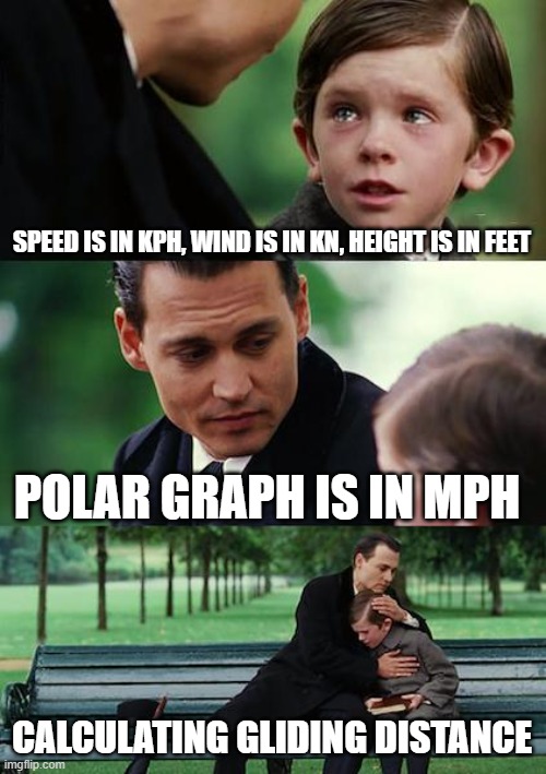 gliding distance | SPEED IS IN KPH, WIND IS IN KN, HEIGHT IS IN FEET; POLAR GRAPH IS IN MPH; CALCULATING GLIDING DISTANCE | image tagged in memes,finding neverland | made w/ Imgflip meme maker