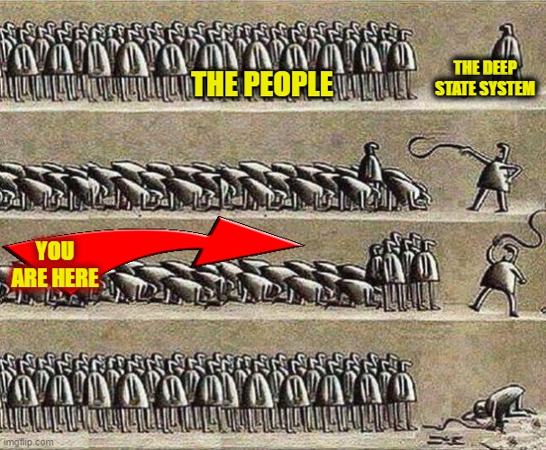 Status Update: This is Where We Stand | THE DEEP STATE SYSTEM; THE PEOPLE; YOU ARE HERE | image tagged in the people stand | made w/ Imgflip meme maker