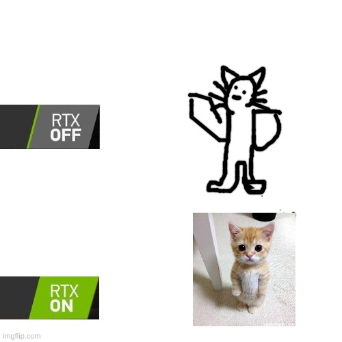 RTX  | image tagged in rtx,cats | made w/ Imgflip meme maker