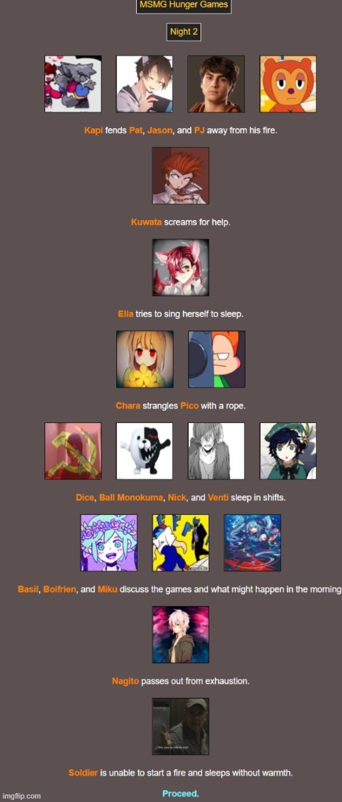 Night 2 | image tagged in hunger games | made w/ Imgflip meme maker