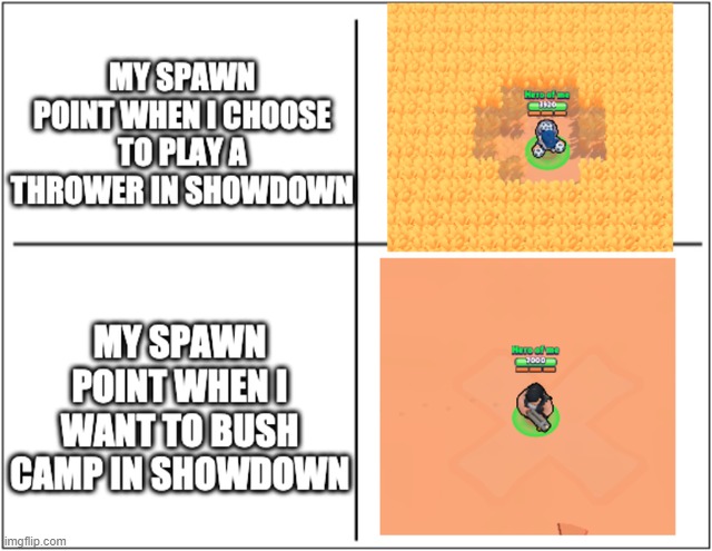 That's why I mainly use fighters and sharpshooters | made w/ Imgflip meme maker