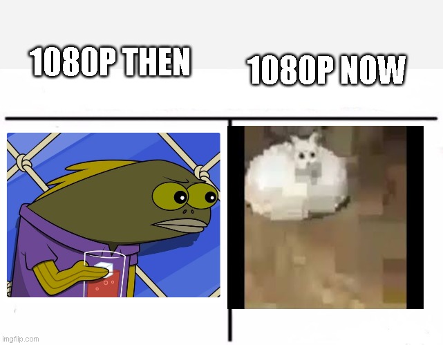 It's a fact. |  1080P NOW; 1080P THEN | image tagged in youtube,meme | made w/ Imgflip meme maker