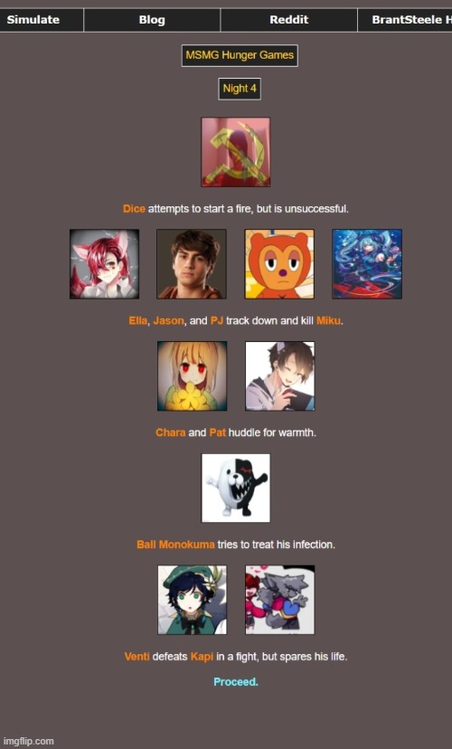 night 4 | image tagged in hunger games | made w/ Imgflip meme maker