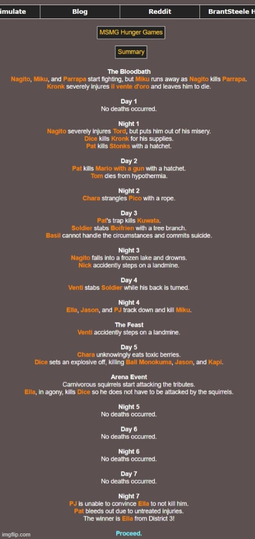 Got bored so here is the summary lol | image tagged in hunger games | made w/ Imgflip meme maker