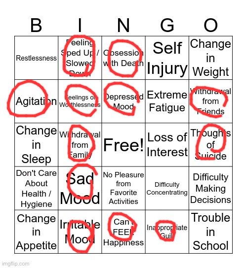 Since everybody is doing these nowadays……… | image tagged in depression bingo 1,memes,depression sadness hurt pain anxiety | made w/ Imgflip meme maker