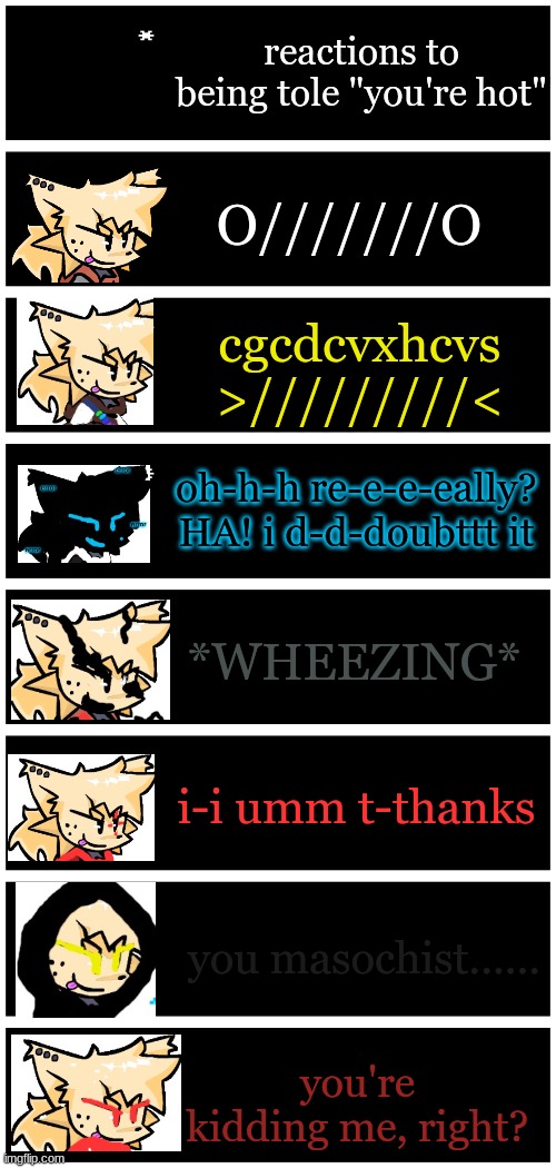 >:3 | reactions to being tole "you're hot"; O///////O; cgcdcvxhcvs
>/////////<; oh-h-h re-e-e-eally?
HA! i d-d-doubttt it; *WHEEZING*; i-i umm t-thanks; you masochist...... you're kidding me, right? | image tagged in 4 undertale textboxes | made w/ Imgflip meme maker