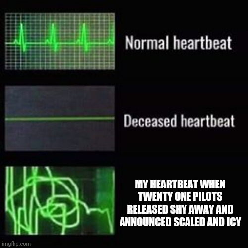 Exzitad | MY HEARTBEAT WHEN TWENTY ONE PILOTS RELEASED SHY AWAY AND ANNOUNCED SCALED AND ICY | image tagged in heartbeat rate,twenty one pilots,tyler joseph,music | made w/ Imgflip meme maker
