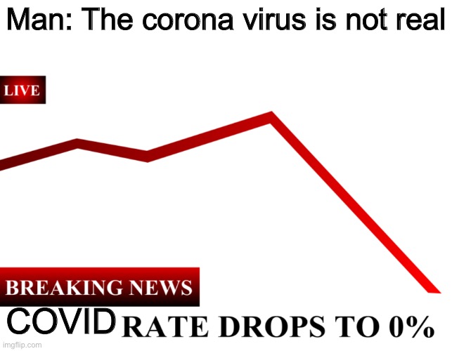 b r u h | Man: The corona virus is not real; COVID-19 | image tagged in ____ rate drops to 0 | made w/ Imgflip meme maker