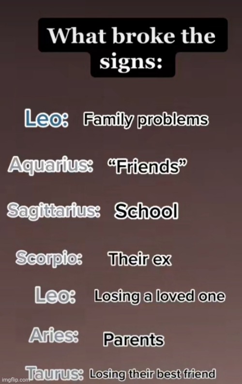 That's actually pretty accurate for me | made w/ Imgflip meme maker