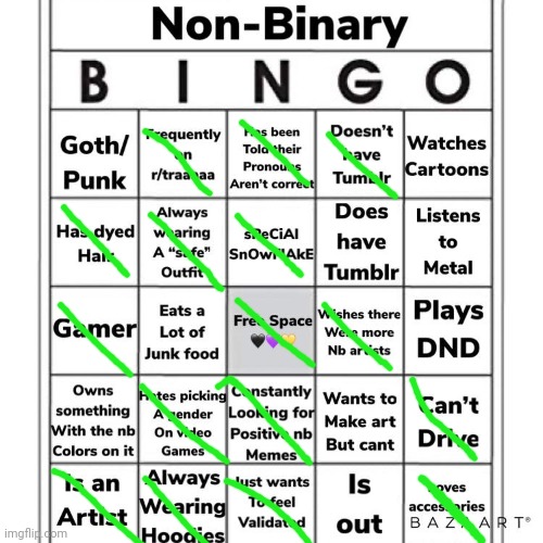 E | image tagged in e | made w/ Imgflip meme maker