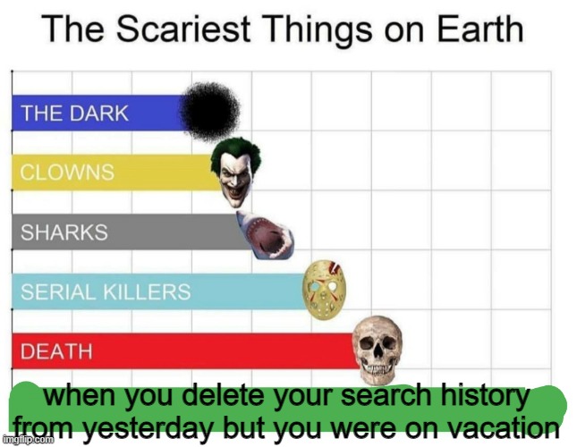 scariest things on earth | when you delete your search history from yesterday but you were on vacation | image tagged in scariest things on earth,bad joke | made w/ Imgflip meme maker