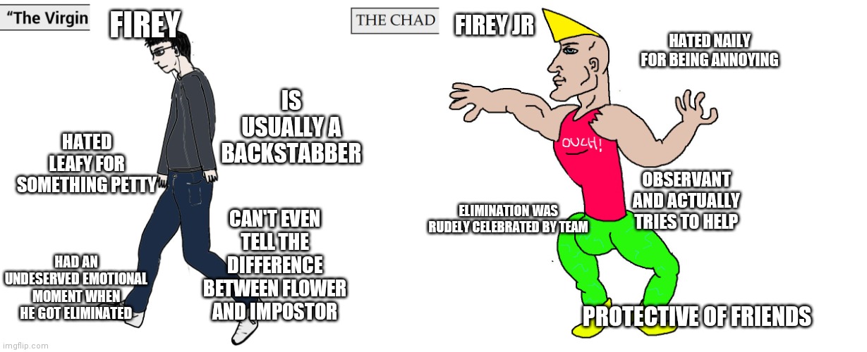 Virgin vs Chad | FIREY; FIREY JR; HATED NAILY FOR BEING ANNOYING; IS USUALLY A BACKSTABBER; HATED LEAFY FOR SOMETHING PETTY; OBSERVANT AND ACTUALLY TRIES TO HELP; CAN'T EVEN TELL THE DIFFERENCE BETWEEN FLOWER AND IMPOSTOR; ELIMINATION WAS RUDELY CELEBRATED BY TEAM; HAD AN UNDESERVED EMOTIONAL MOMENT WHEN HE GOT ELIMINATED; PROTECTIVE OF FRIENDS | image tagged in virgin and chad,comparison,bfb,bfdi,memes | made w/ Imgflip meme maker