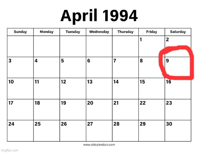 what were you doing on THIS EXACT DAY in 1994 | made w/ Imgflip meme maker