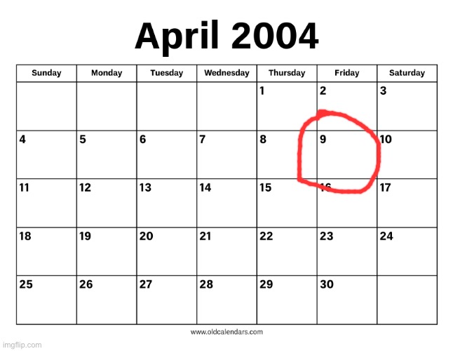 what were you doing ON THIS EXACT DAY in 2004 | made w/ Imgflip meme maker