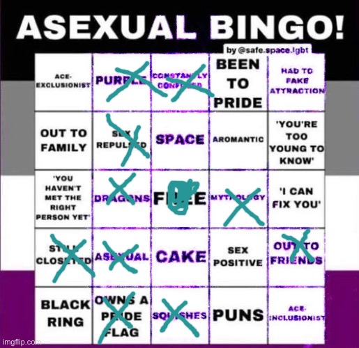 image tagged in asexual bingo | made w/ Imgflip meme maker