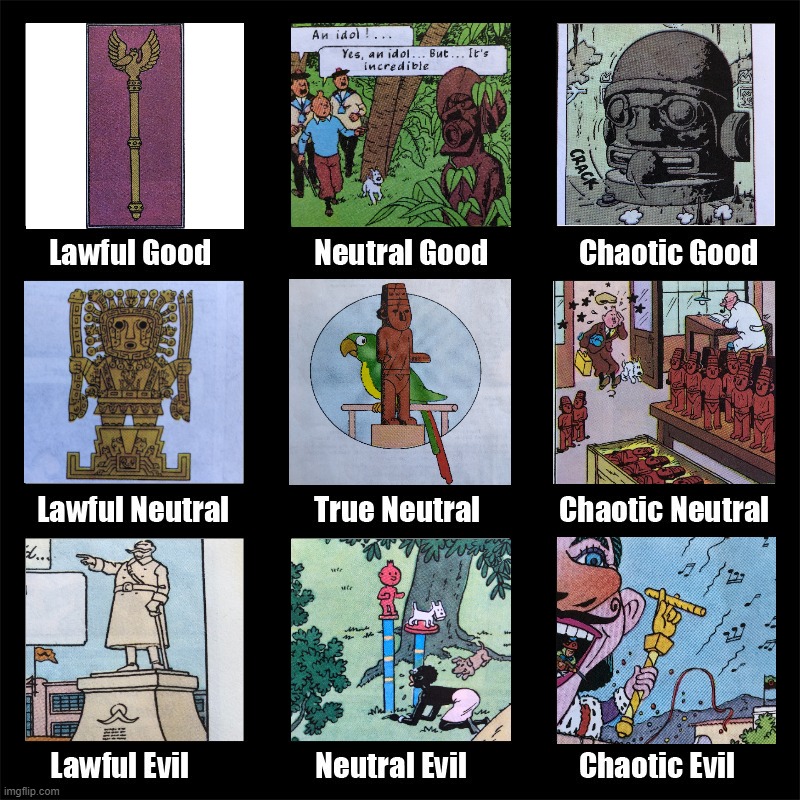 Alignment Chart for Statues and Idols of Tintin | image tagged in alignment chart,danktintinmemes | made w/ Imgflip meme maker