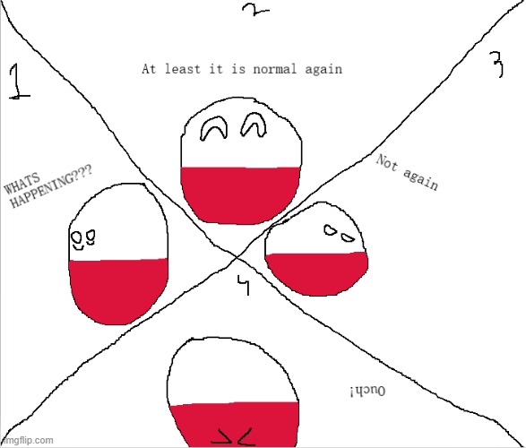 The Broken World | image tagged in poland,countryballs,comics | made w/ Imgflip meme maker