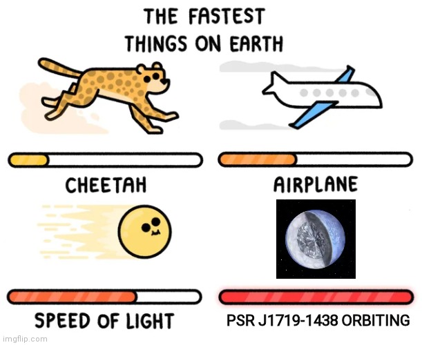 the fastest things on earth | PSR J1719-1438 ORBITING | image tagged in the fastest things on earth | made w/ Imgflip meme maker