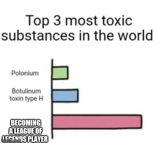 Top 3 toxic substances | BECOMING A LEAGUE OF LEGENDS PLAYER | image tagged in top 3 toxic substances | made w/ Imgflip meme maker