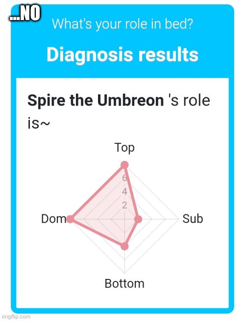 ...NO | made w/ Imgflip meme maker