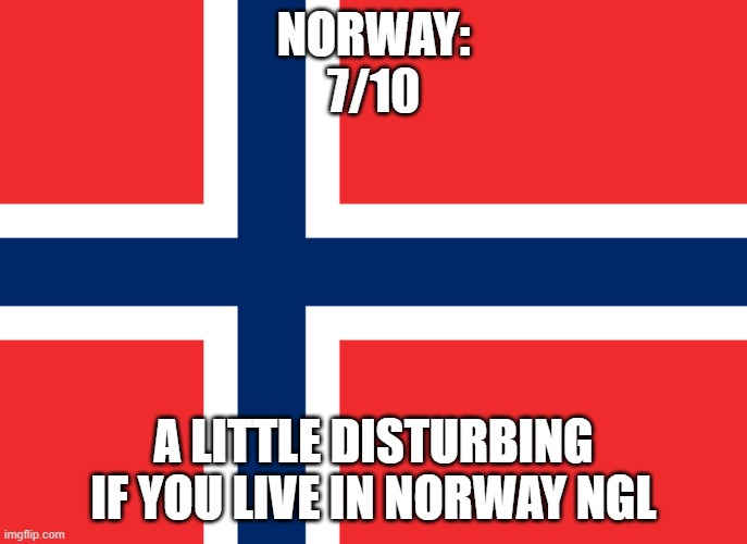 Ranking EAS alarms: Norway | NORWAY:
7/10; A LITTLE DISTURBING IF YOU LIVE IN NORWAY NGL | made w/ Imgflip meme maker