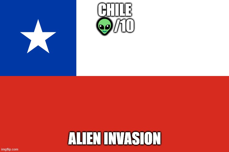 rating EAS alarms: Chile | CHILE
👽/10; ALIEN INVASION | made w/ Imgflip meme maker