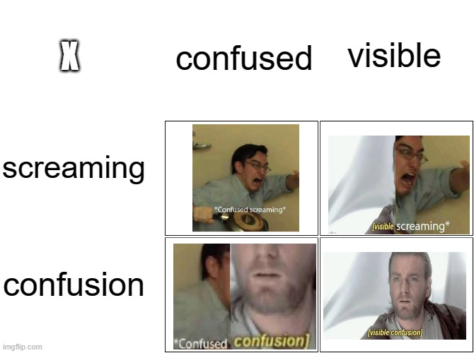 X; visible; confused; screaming; confusion | image tagged in memes,blank comic panel 2x2,confused screaming,visible confusion,confused confusion,visible screaming | made w/ Imgflip meme maker