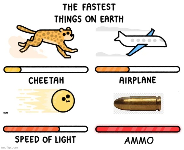 ammo velocity. | AMMO; AMMO | image tagged in the fastest things on earth,ammo | made w/ Imgflip meme maker