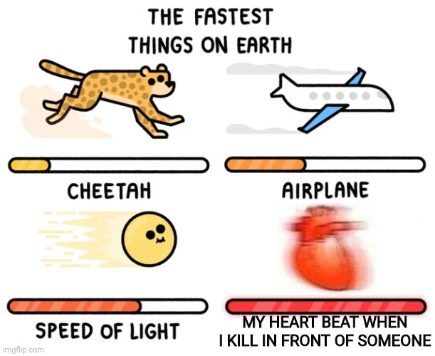 Relatable anyone? | MY HEART BEAT WHEN I KILL IN FRONT OF SOMEONE | image tagged in memes,the fastest things on earth,among us kill,heart,relatable | made w/ Imgflip meme maker
