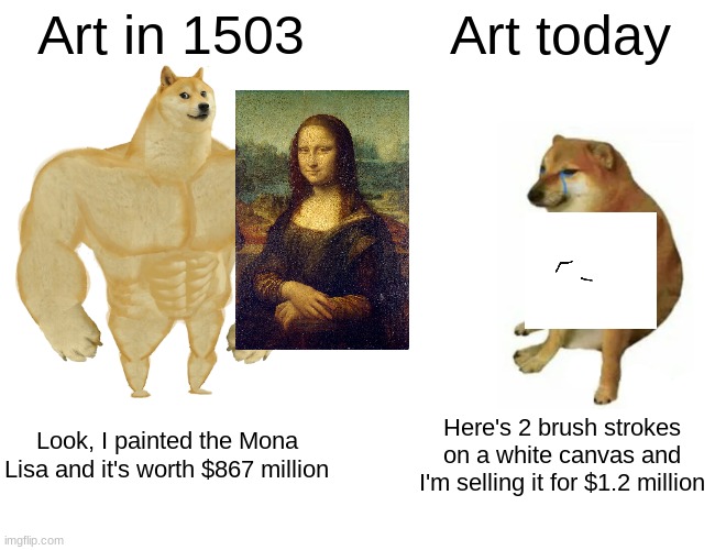 Modern art be like | Art in 1503; Art today; Look, I painted the Mona Lisa and it's worth $867 million; Here's 2 brush strokes on a white canvas and I'm selling it for $1.2 million | image tagged in memes,buff doge vs cheems,art,modern art | made w/ Imgflip meme maker
