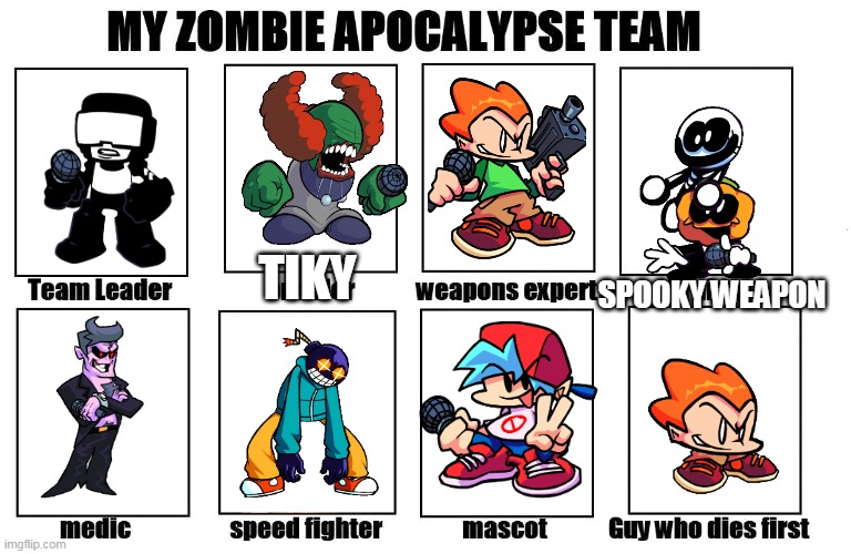 FNF TEAM | TIKY; SPOOKY WEAPON | image tagged in my zombie apocalypse team,lol,haha,gaming,friday night funkin,tiky | made w/ Imgflip meme maker