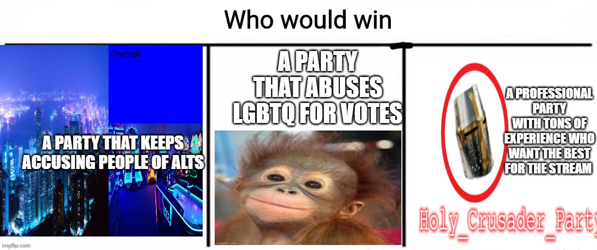 3x who would win | A PARTY THAT ABUSES LGBTQ FOR VOTES; A PROFESSIONAL PARTY WITH TONS OF EXPERIENCE WHO WANT THE BEST FOR THE STREAM; A PARTY THAT KEEPS ACCUSING PEOPLE OF ALTS | image tagged in 3x who would win | made w/ Imgflip meme maker