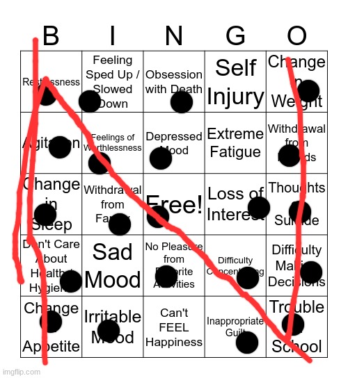 depression bingo 1 | image tagged in depression bingo 1 | made w/ Imgflip meme maker