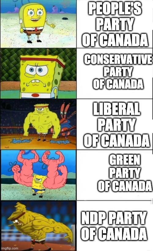 SpongeBob's Evolution | PEOPLE'S PARTY OF CANADA; CONSERVATIVE PARTY OF CANADA; LIBERAL PARTY OF CANADA; GREEN PARTY OF CANADA; NDP PARTY OF CANADA | image tagged in spongebob's evolution | made w/ Imgflip meme maker