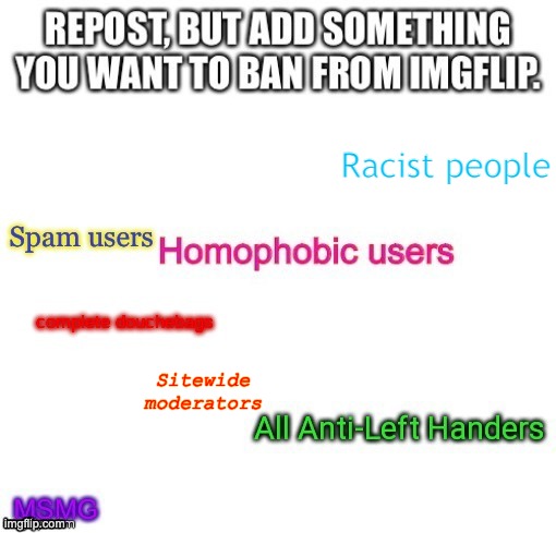 They think their so smart >:( | Racist people; Sitewide moderators | image tagged in spammers,homophobic | made w/ Imgflip meme maker