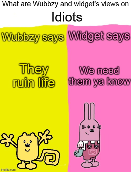 Widgit might be an idiot | Idiots; They ruin life; We need them ya know | image tagged in wubbzy and widget views,idiot | made w/ Imgflip meme maker